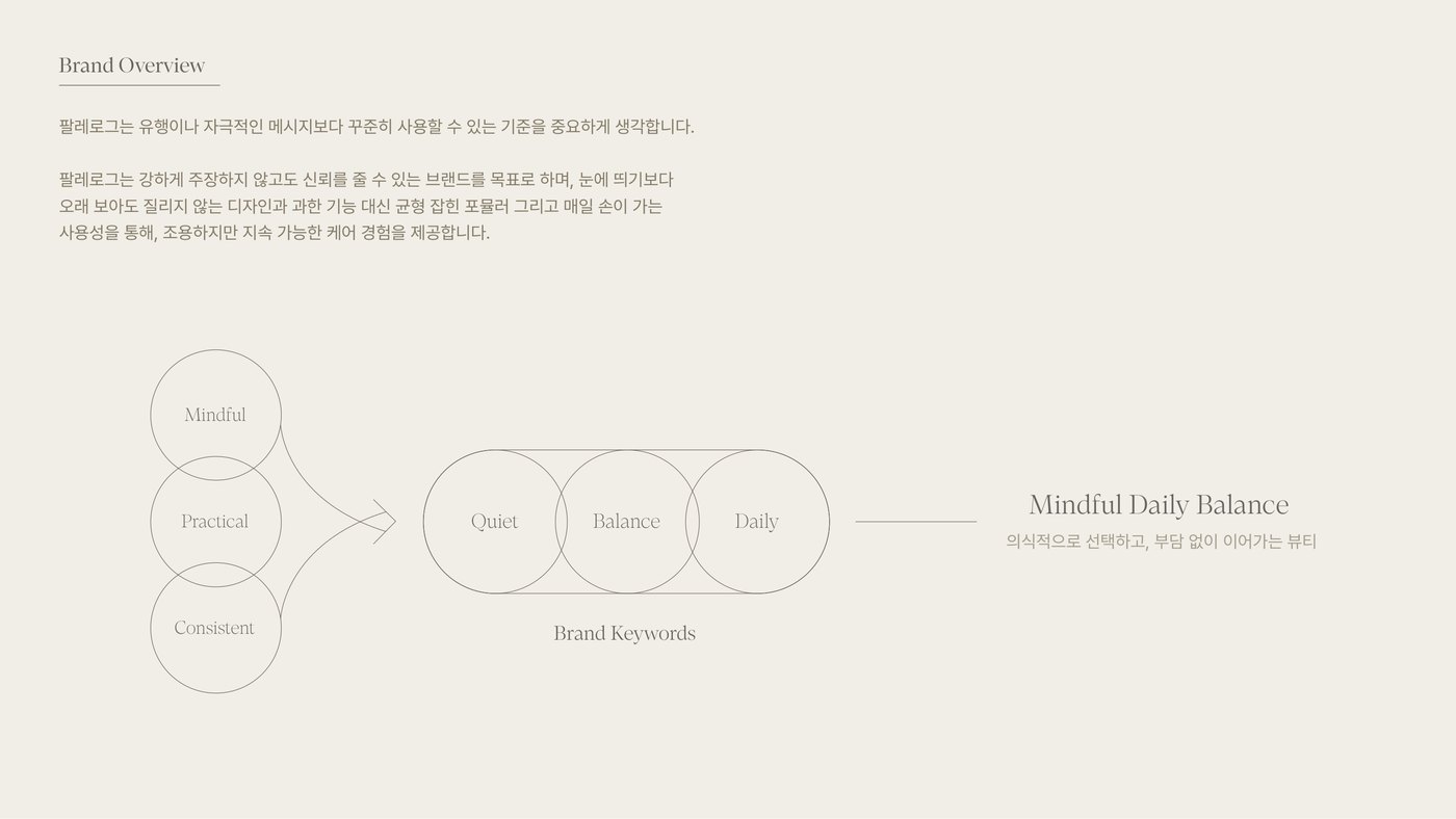 팔레로그 브랜드 자료 이미지
